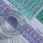 precision laboratory solutions